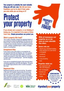 Property Title Fraud (Final) Dec21 document cover